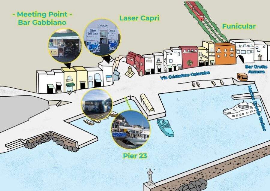 Unforgettable tour of Capri with special convertible coach - How Cable Car and Express Elevators Save You Energy
